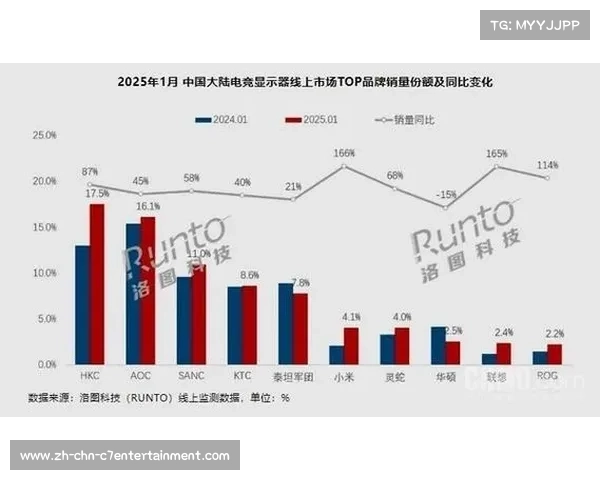 BLASTBountySpring2025电竞赛事新模式探索与未来发展趋势分析 BLASTBountySpring2025电竞赛事新模式探索与未来发展趋势分析